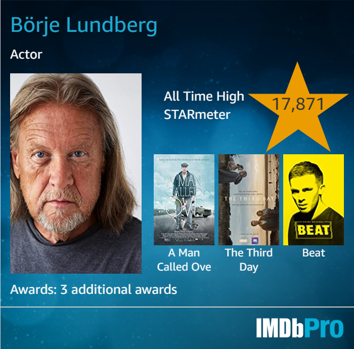 © IMDb Pro 2020